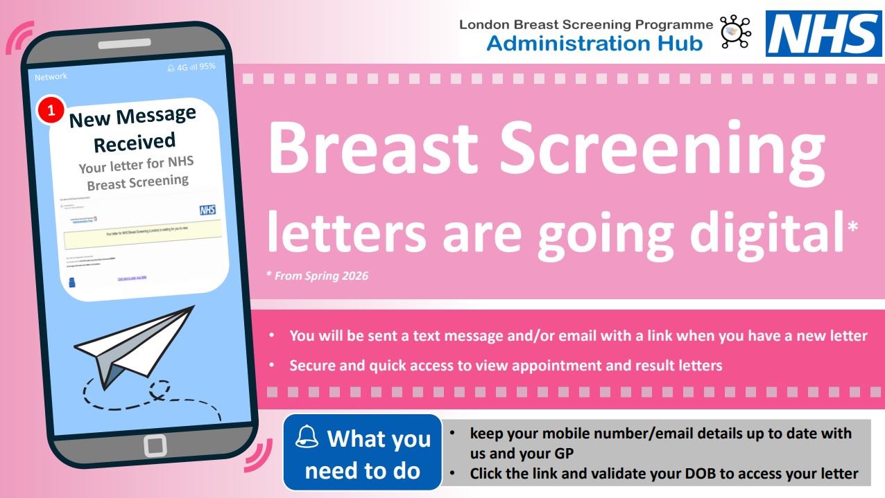 Digital breast screening